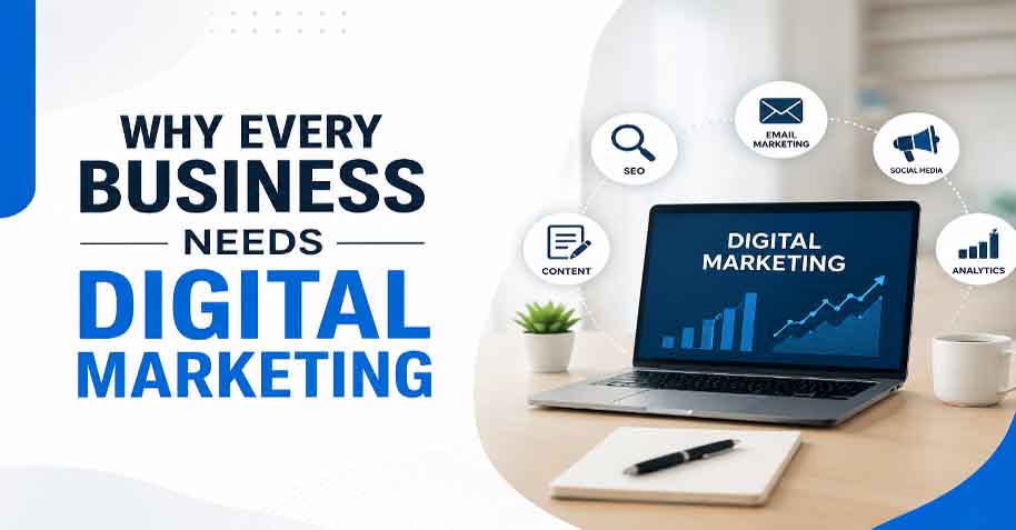 Why Every Business Needs Digital Marketing – Links Advertising